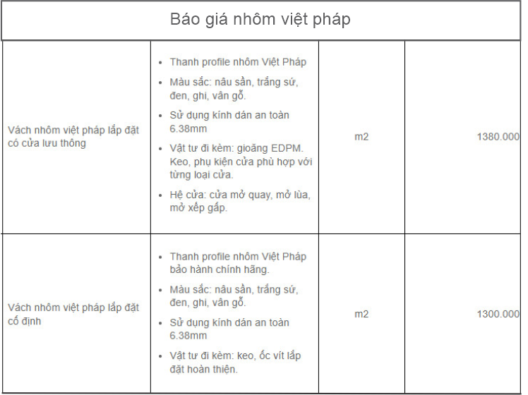 báo giá cách cửa nhôm kính việt pháp
